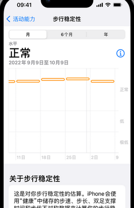 向阳iPhone手机维修如何在iPhone开启'步行稳定性通知'